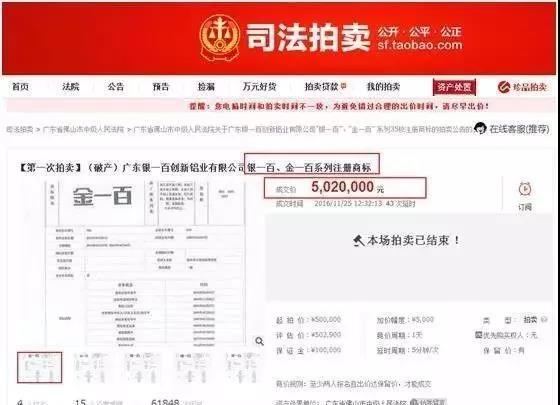 這家企業用商標獲取融資9000萬！